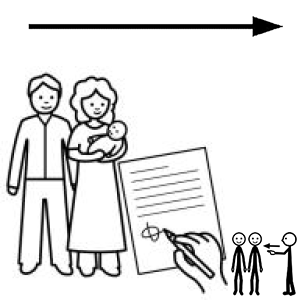 Arasaac 150-e27f174bf9b344918f1adf96e7c75b6b