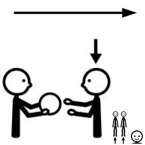 Arasaac 150-760feeacd07c528c50649d901d1a022c