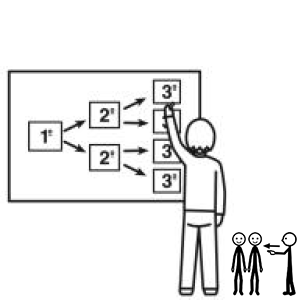 Arasaac 150-629489f65be180499d7d97fc6058829