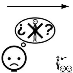 Arasaac 150-ea3f08734327da1a67b8b32d6f8d55a1