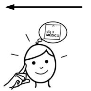 Arasaac 150-862e01558131d1e9951e27deacb4ebbf