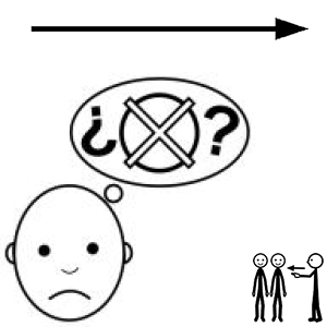 Arasaac 150-cb6232c83ec13f9418ab5595dea3e4d3