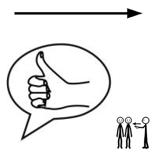 Arasaac 150-e1e6c8bedf0023574a5af04341a2d20c