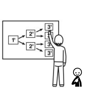 Arasaac 150-caaa21d2fec91c2d5b7bf2c5a5885f68