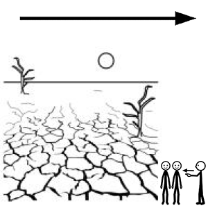 Arasaac 150-b5f39a8a898975231cc4304d96b7468a