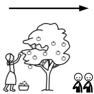 Arasaac 150-74a450e9cb0bbd534f617035cd12e42b