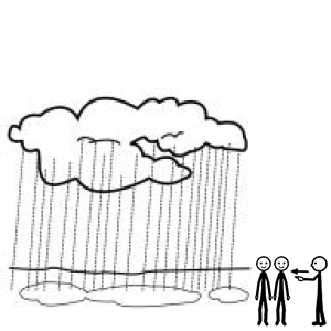 Arasaac 150-a2ed1ce15ebb41dee179394c4005a27d