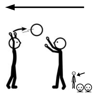 Arasaac 150-b5b61327d781159c66eb87f2c6fc22b6