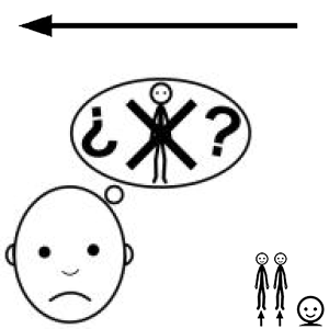 Arasaac 150-da38ead11d82ed7823577f01b0c36455