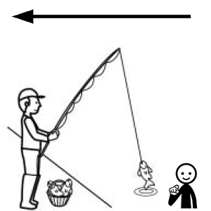 Arasaac 150-9acea2a587d15e2919be837d35f5523