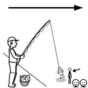 Arasaac 150-be942c1e035fcd9d5248a66dd20f9b4