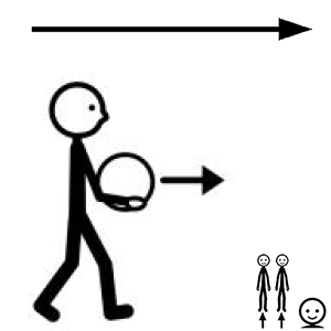 Arasaac 150-9b0081c35c16e7cc12a3d856f342fee7