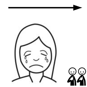 Arasaac 150-8c35238933d3e9f7a84dd0e485cfe046