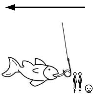 Arasaac 150-1a8962f3dcd7d137ee1d047a76d2c1a9