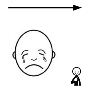 Arasaac 150-9dfe00ac5b406ddf05d08f368cd0db01