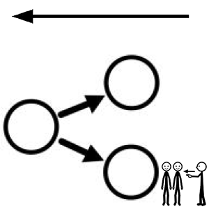 Arasaac 150-3f8a55b7aa4dca933ba015f2a52e835b