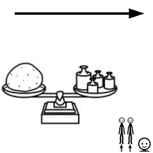 Arasaac 150-36e93c06728001b6bfbe166323a44be1