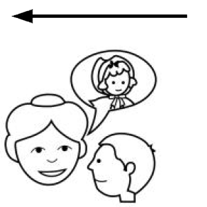 Arasaac 150-35924b81080b83f97c878983bfa624eb