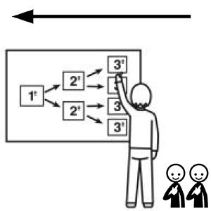 Arasaac 150-a2fde1f59e86df319c14b3d6f979117b