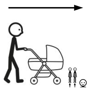 Arasaac 150-8168fd9cb1e7efab908598e889bfa1ea