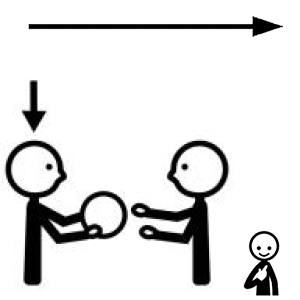 Arasaac 150-5c51c666fbed26b5b7cbe690d30e9ed9 Arasaac 150-5c51c666fbed26b5b7cbe690d30e9ed9