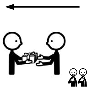 Arasaac 150-76620d2eee08529005384ef3b0b6e721