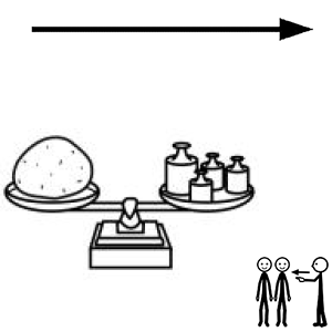 Arasaac 150-2b5fbb52c08cacc2123681446965385f