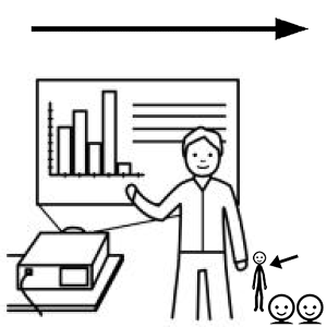 Arasaac 150-e6e39aa3afc1e94d941f7d60c8c74783