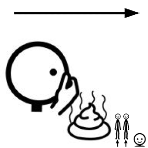 Arasaac 150-59bc02a31e4a76b0022dd9bae441d404