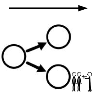 Arasaac 150-cd4f71620276c9f5aa0f8d4872e69a03