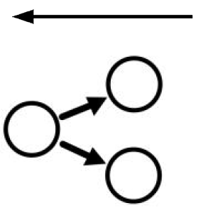 Arasaac 150-7941d612c91d7b3cdd2f3e6622fbdbaf