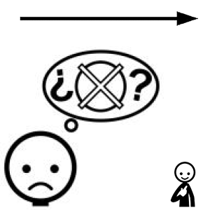 Arasaac 150-7e294fcac884166d7a6a40794ecb44ba