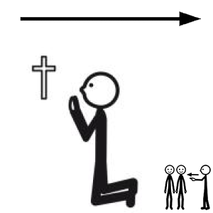 Arasaac 150-bb2039cd50f280096134f0249c8049cc