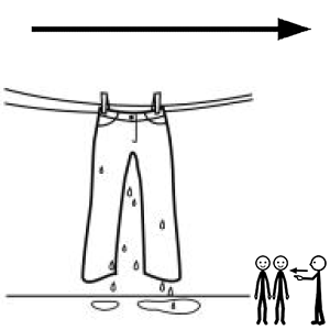 Arasaac 150-ddb9848c412e0637ce326d5aec428cf2