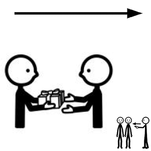 Arasaac 150-8f3b1d38a488e808272e115895af7728