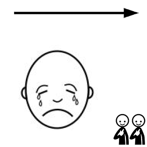 Arasaac 150-84649d0142c9a90977cbc9155d228bbd