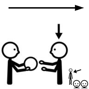 Arasaac 150-c82fd572b3f118e4515092a7e17e3e63