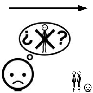 Arasaac 150-a2571c8761791ef3f255f60738087407