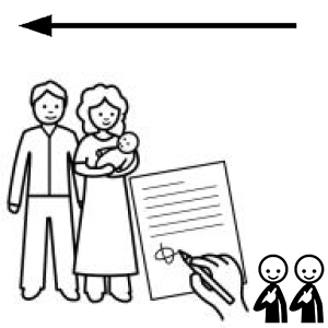 Arasaac 150-c3552752fdaced351504fc55fe89dcf6