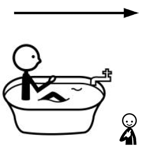 Arasaac 150-5e2e8dcb29ac5f65b8a5cd072e7a843a