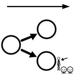 Arasaac 150-9752b9fa1b50a06a7834d4998cf410c2