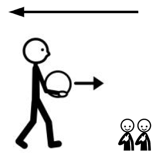 Arasaac 150-332b3d036c9e5759fca1df8c3dda2792