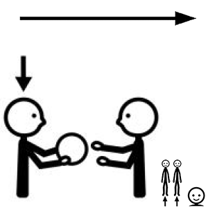 Arasaac 150-d404b060d7e79a11acc6a92ebcc97368 Arasaac 150-d404b060d7e79a11acc6a92ebcc97368