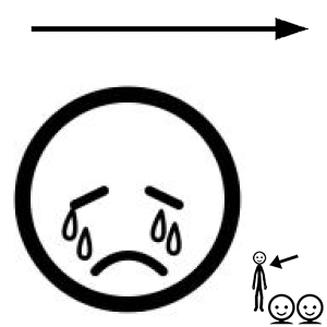 Arasaac 150-11d69d5dd487853fcf5f0413c9f43df4