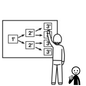 Arasaac 150-42c1016598374843558ebc50270a7f41