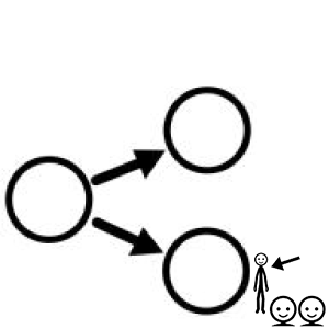 Arasaac 150-9ba91f4a22841232963052d31ef2afd0