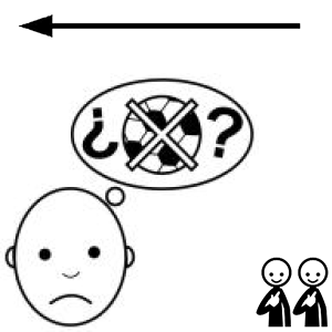 Arasaac 150-d84b441a19614967d1e849643fc2431b