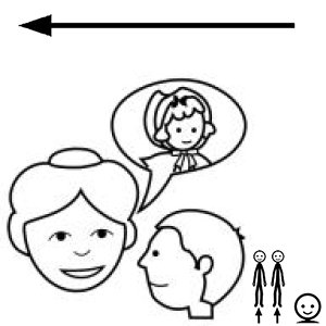 Arasaac 150-1acb3ad84b9c1125b5ad20d2a0059ad6