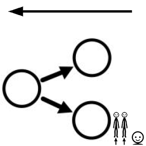 Arasaac 150-a524c0052e4d709589f0f8aa3986b2d9