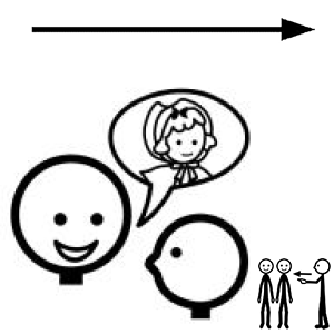 Arasaac 150-3f0b890776c1390fe1682256b75b3da5